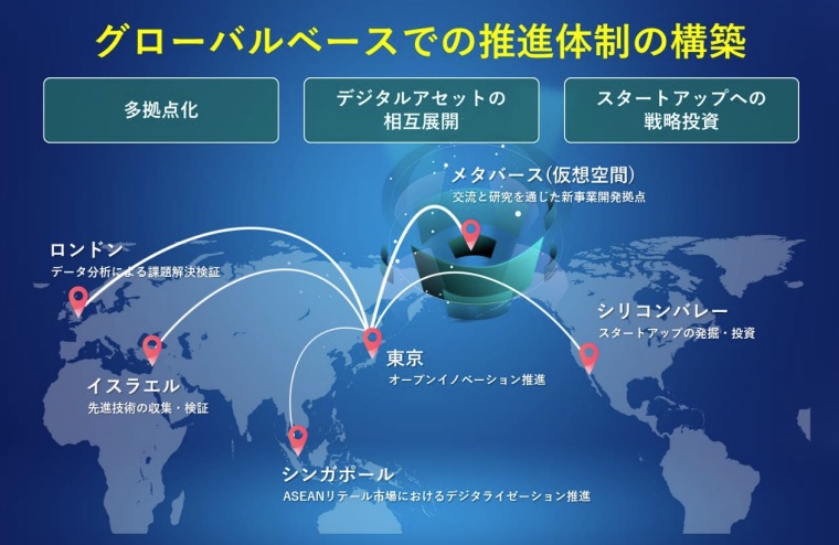 三井住友海上火災保険