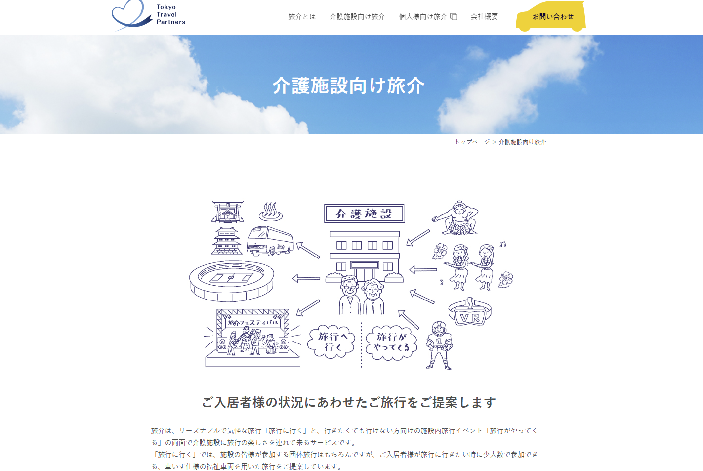 介護施設向けの旅行サービス「旅介」のホームページ