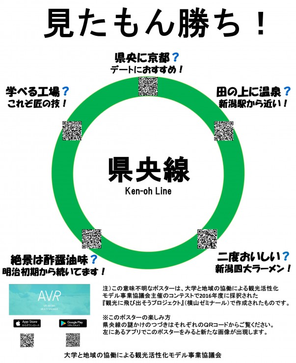 新潟経営大学/ARポスター