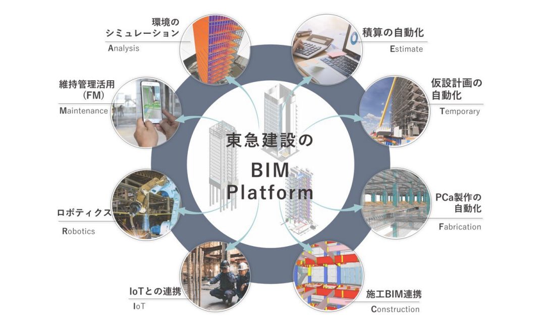 東急建設 イメージ