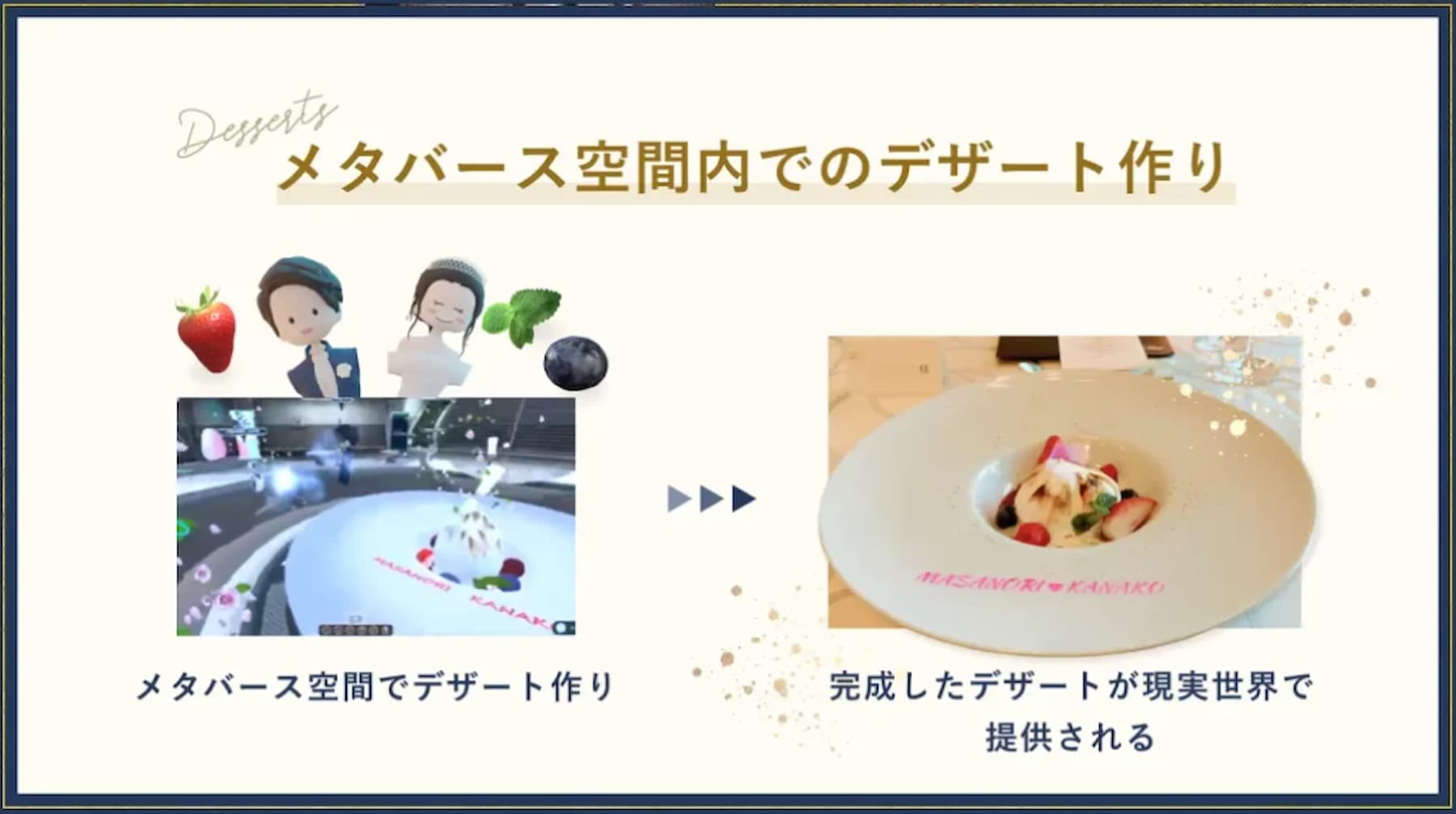 シビルウェディングとメタバースを融合